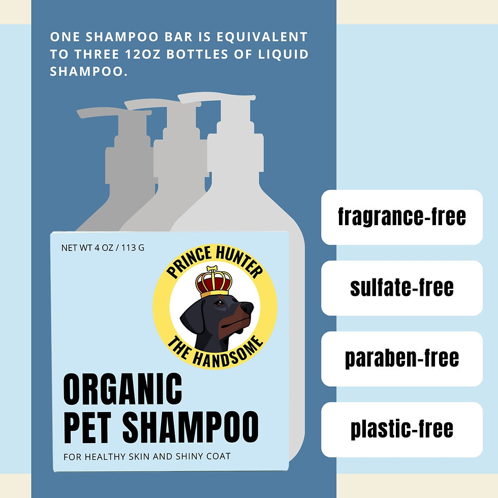 Thumbnail: Organic Pet Shampoo Bar