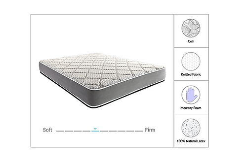 Restolex Spine Smart 6 Inches Mattresses