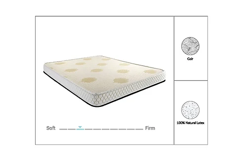 Restolex Green Sleep Deluxe Mattress 5 Inches Mattresses