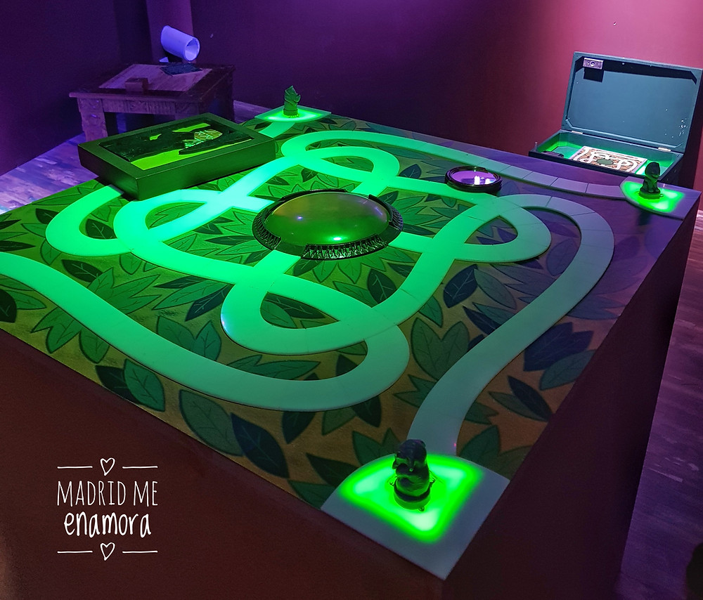 Lostroom escape room, plan recomendado por www.madridmeenamora.com