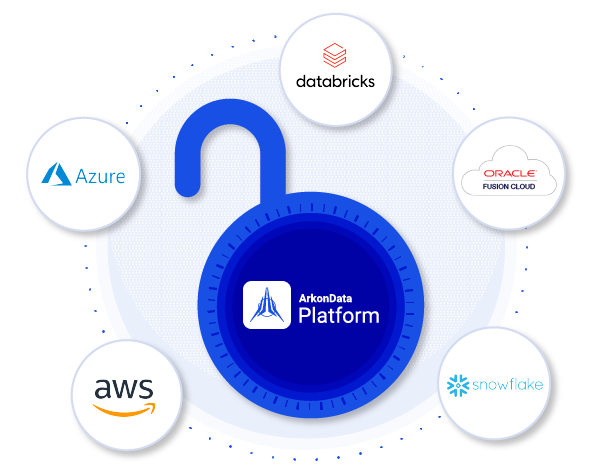 Arkon Data Platform desbloquea tu ecosistema de datos y rompe el vendor lock-in