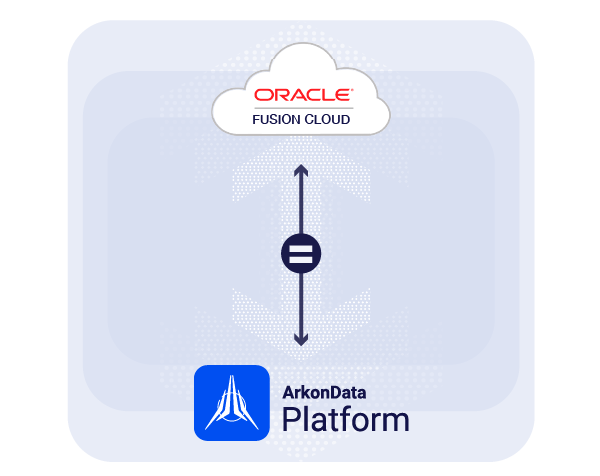 Arkon Data Platform integra los datos de Oracle preservando su etructura y lógica para una integración fluída.