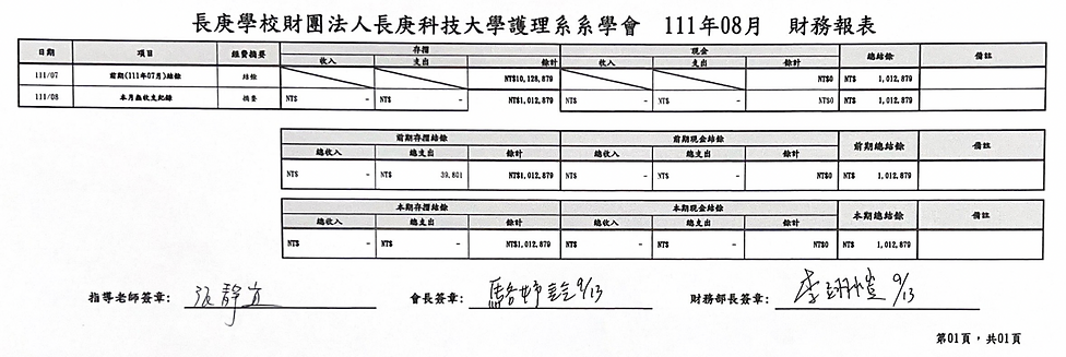 月報表11108.png