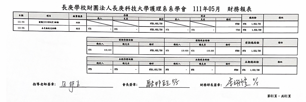 月報表11105.png