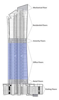 Century Spire - Office for Rent in Makati - PEZA Accredited