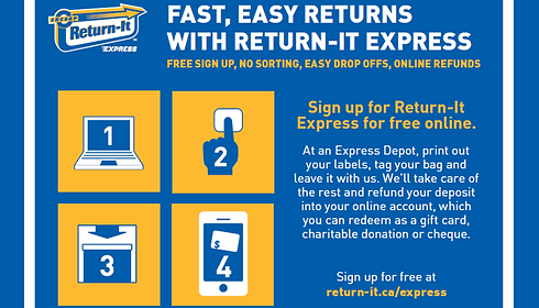 Recycling Express Poster