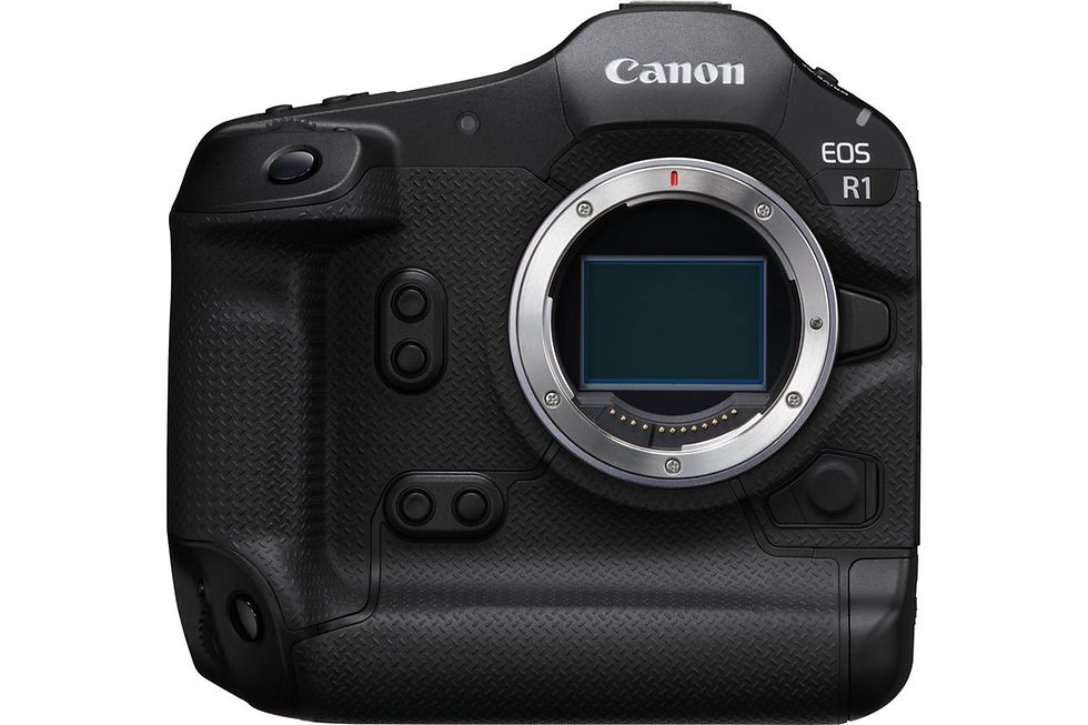 Canon EOS R1