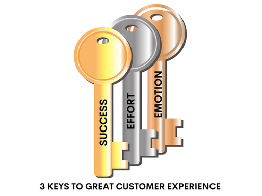 Three Keys to Delivering Great Customer Experiences
