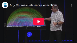Biblical Cross-References