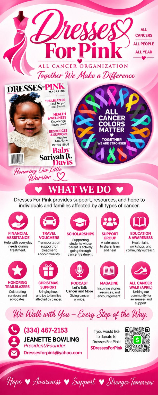 Our Programs