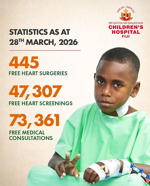 ChildrensHospitalFijiStats_March282026.jpeg