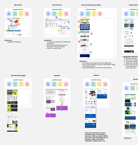 Shopify (Categories, Architecture, Sketches).jpg