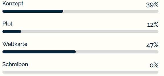 progress bar_dlh.png