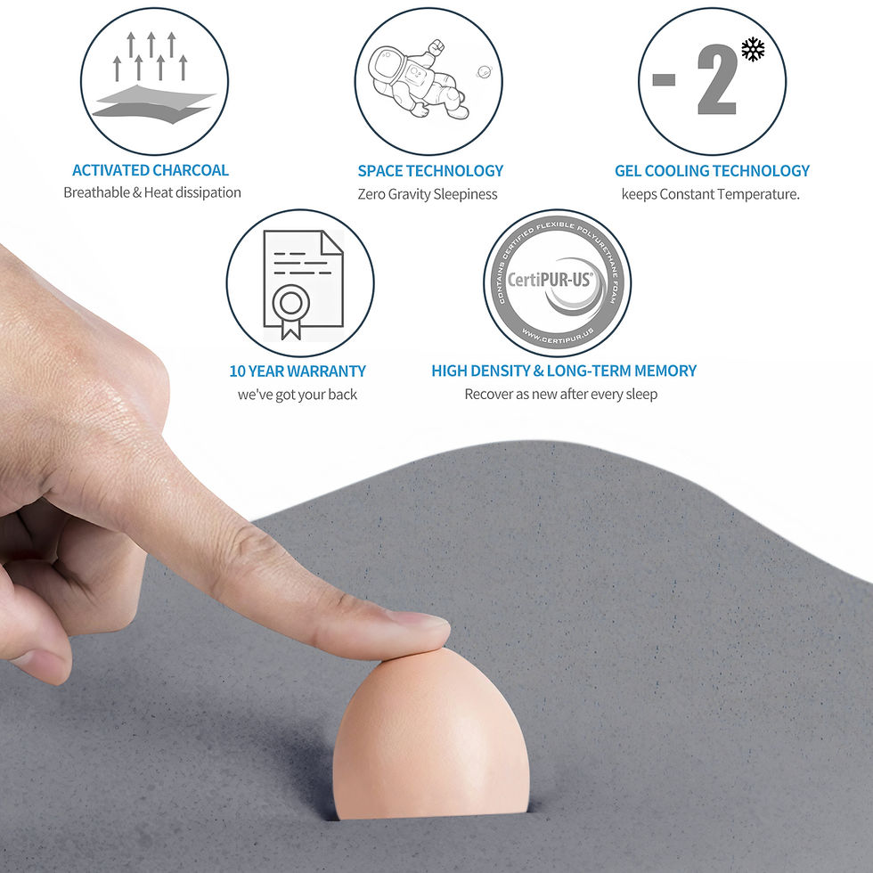 Thumbnail: 8 Inches Gel & Charcoal Infused Memory Foam Mattress - Medium Comfort（Full)
