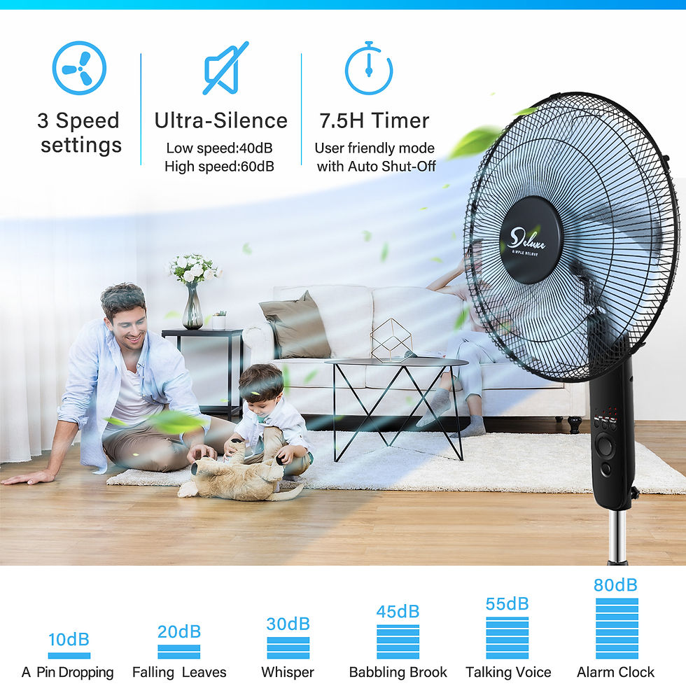 Thumbnail: Simple Deluxe Oscillating 16&Prime; Adjustable 3 Speed Pedestal Stand Fan with R