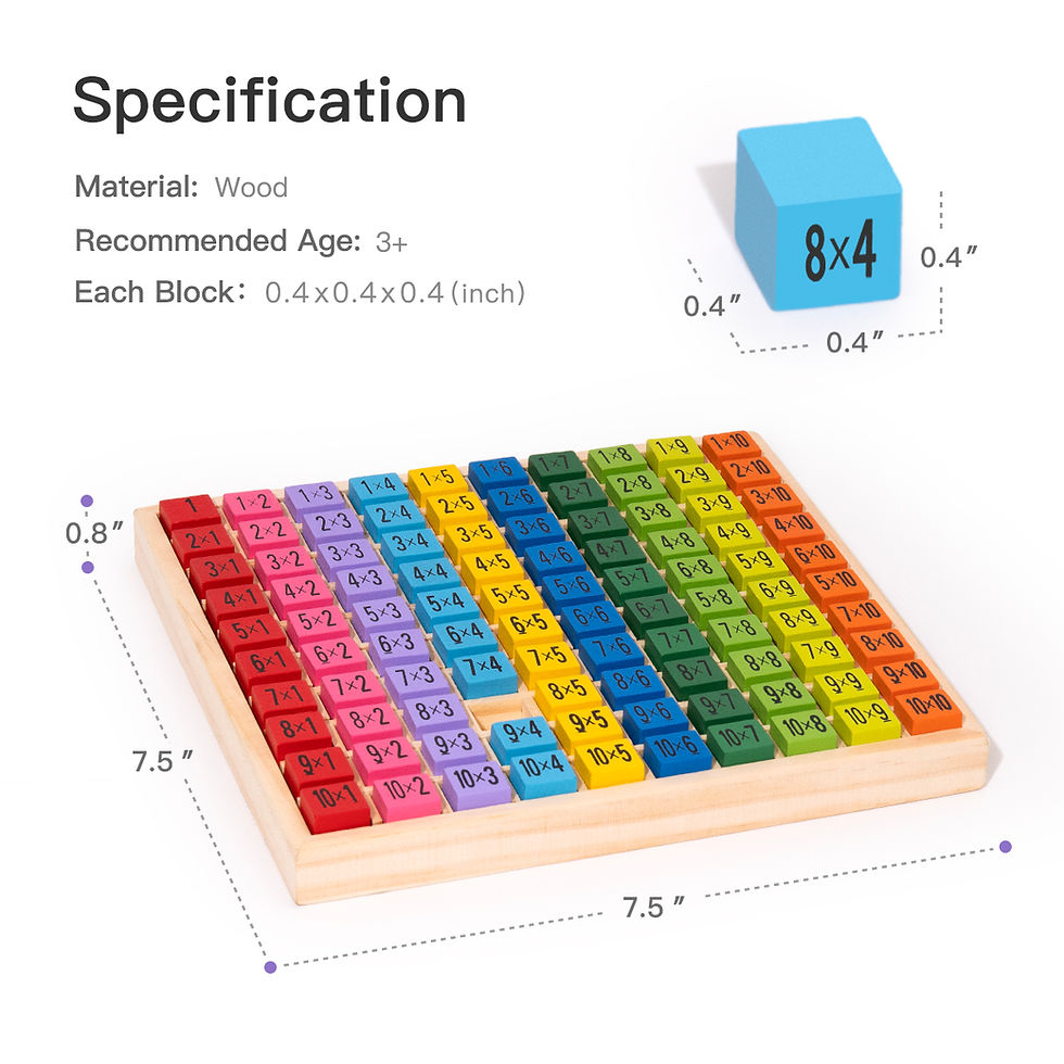 Thumbnail: Wooden Multiplication  Math Table Board GameKids Montessori Preschool Learning T