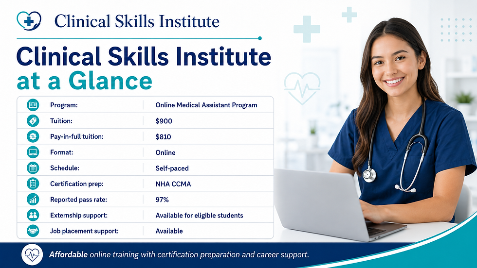 Clinical Skills Institute affordable online CCMA training for students who do not want to overpay for Medical Assistant certification