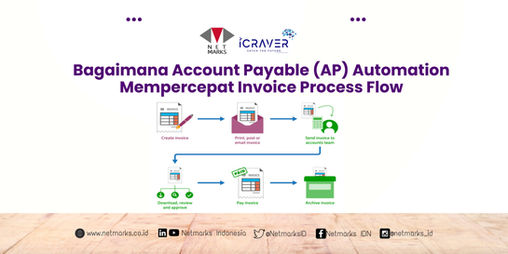 Bagaimana AP Automation Mempercepat Flow Invoice Process
