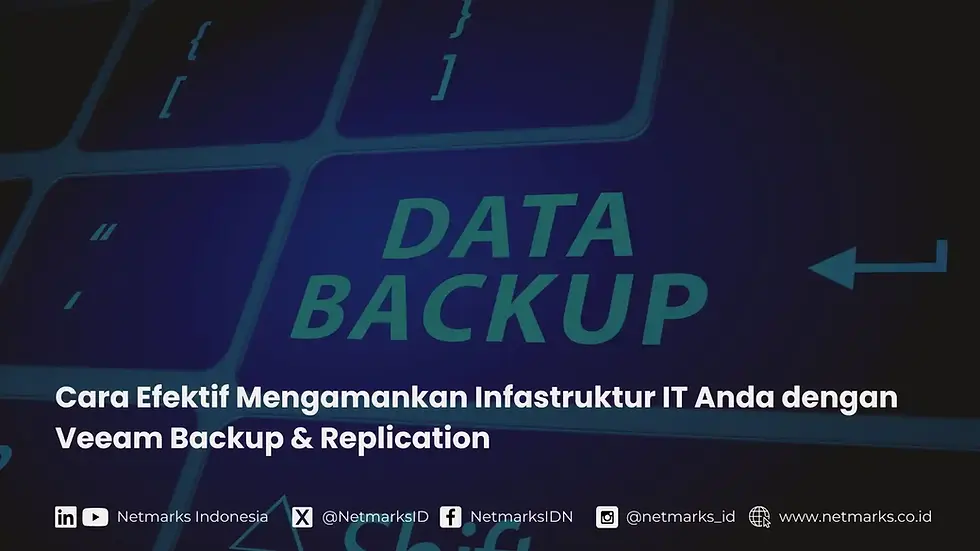 Headline Veeam Backup & Replication