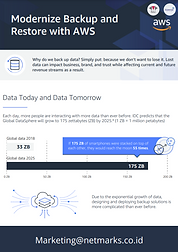 AWS Backup & Restore (2).PNG