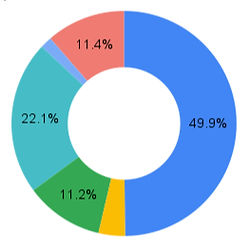 FY 2024 Expenses_edited.jpg