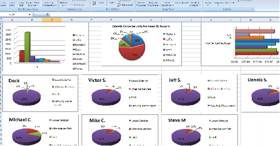 performance analysis chart.png