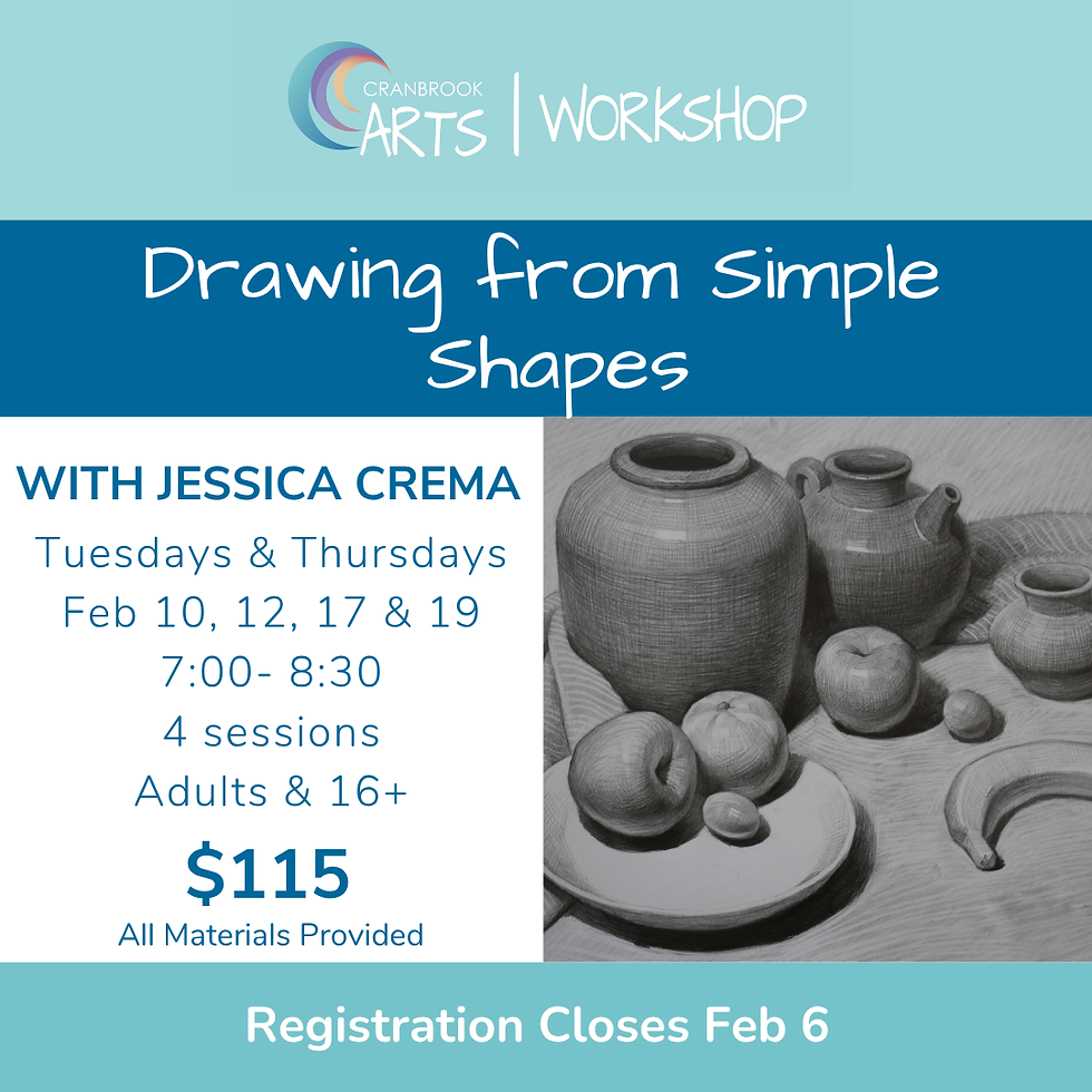 Drawing from Simple Shapes