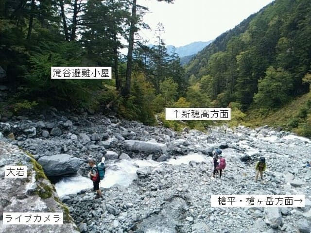 滝谷渡渉部（平常時）