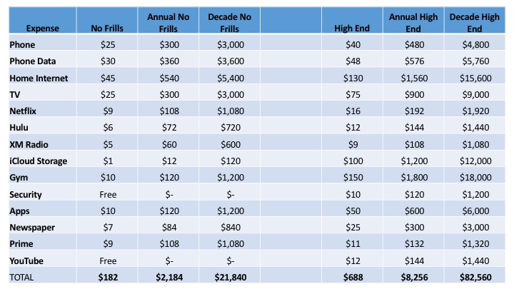 anydesk subscription cost anydesk subscription cost