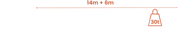 nadrozmerná preprava