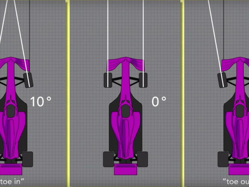Formula 1'de Toe Açısı