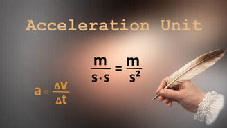 Illustration titled “Acceleration Unit” showing the formula 𝑎 = Δ 𝑣 / Δ 𝑡 a=Δv/Δt and the unit expression 𝑚 / ( 𝑠 ⋅ 𝑠 ) = 𝑚 / 𝑠 2 m/(s⋅s)=m/s 2 . A hand holding a feather quill appears on the right side against a soft blurred background.