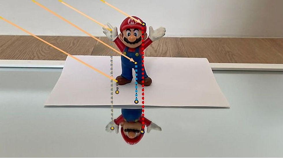Fig. 4. When the paper is removed, the points underneath it will match those on the figurine.