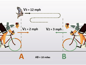 Two Cyclists and a Bird: cracking a tough problem in two simple steps