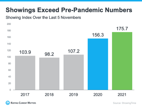 Should I stay or should I go now??