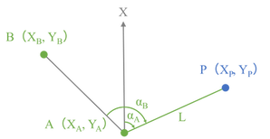 Coordinate.png