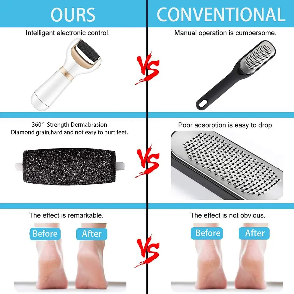 Miniaturbild: USB Foot Callus Remover Pedicure Tool