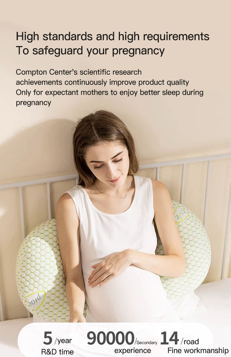 الصورة المصغرة: Multifunctional Maternity Pillow 