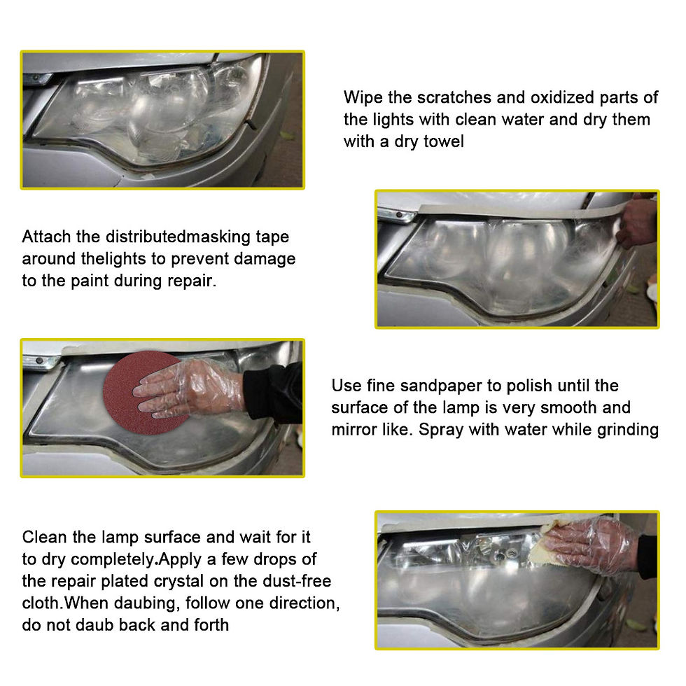 الصورة المصغرة: Car Headlight Repair Fluid
