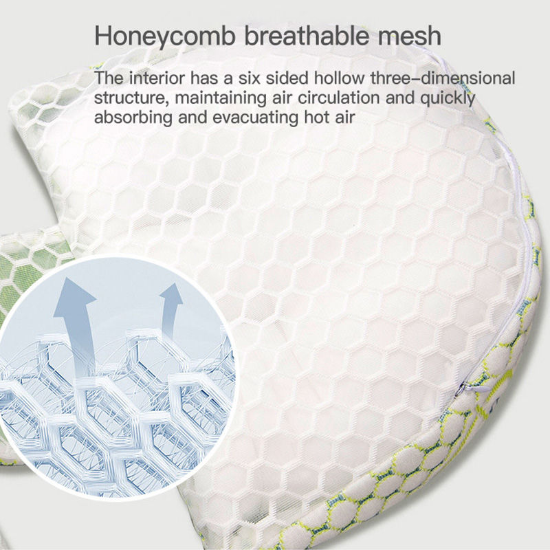 الصورة المصغرة: Multifunctional Maternity Pillow 