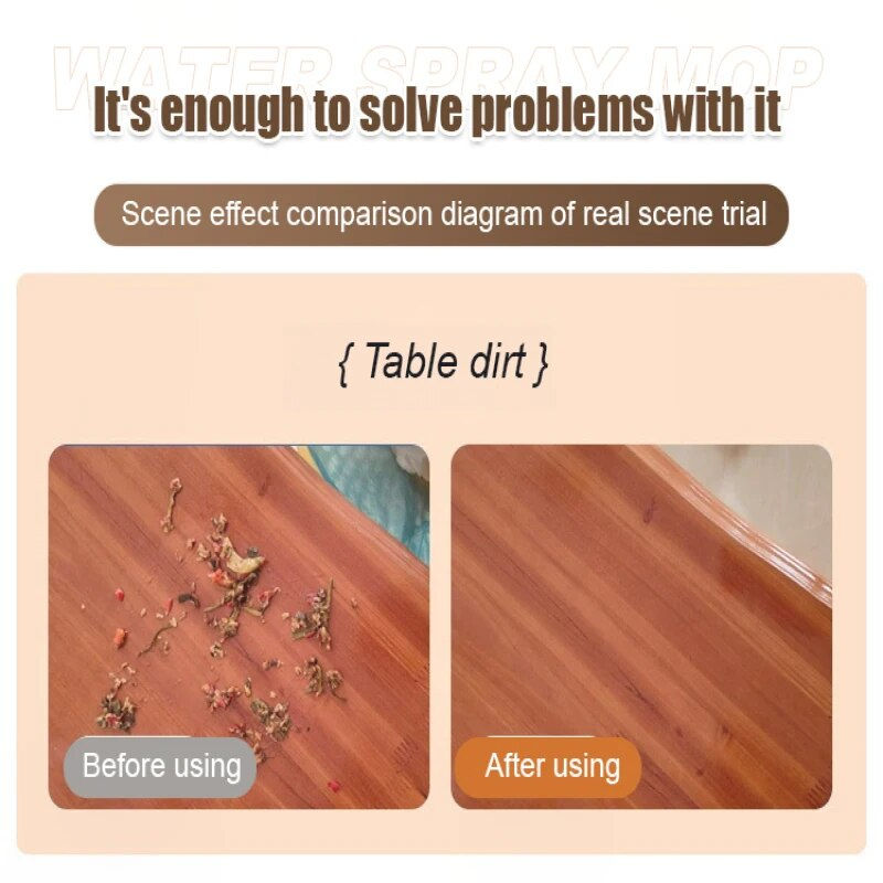 Thumbnail: Portable Self Squeeze Mini Mop