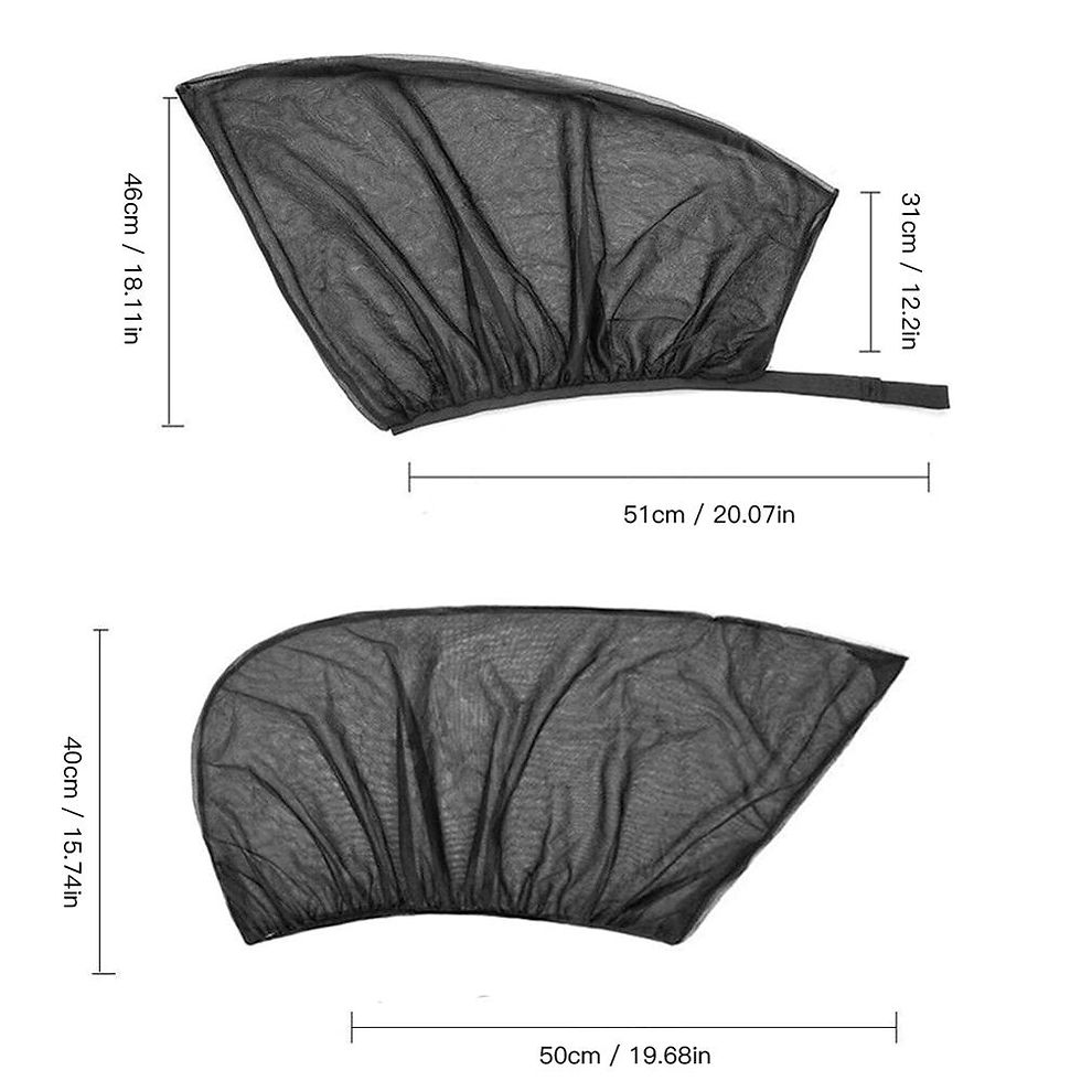 Thumbnail: UV Shield Car Window Sunshade Cover - 50% Off Only Today