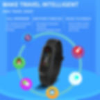 Thumbnail: Ultrasonic Mosquito-Repellent Bracelet Watch