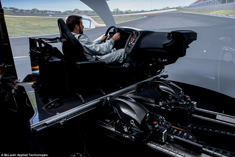 McLaren Applied Technologies Simulator
