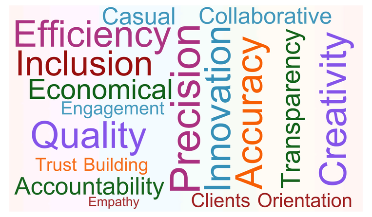 Word Art (2).png