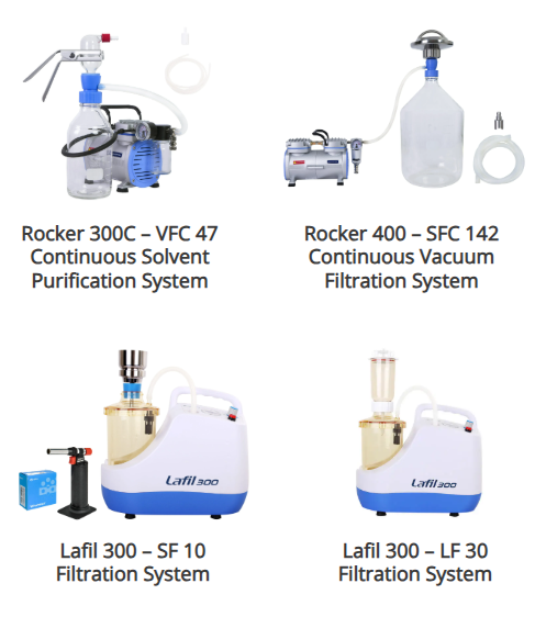 Rocker Filtration System | Labware Group