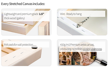 Gallery wrap features on frame