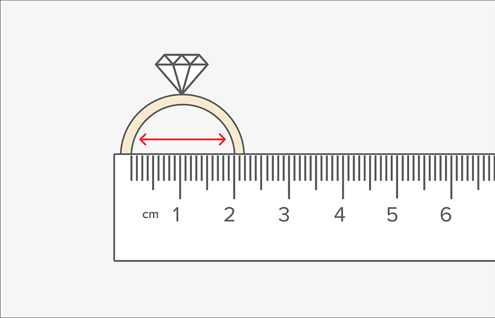 Ring Size Guide: How to measure your ring size at home