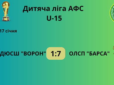 Працюємо на результат!