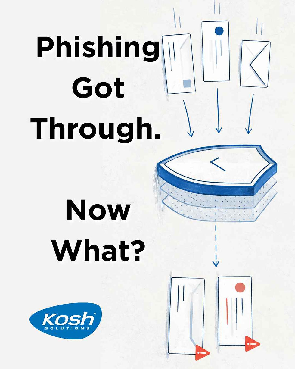 Infographic reading Phishing Got Through. with blue mail icons and arrows into a shield-like filter, then out to alert emails; Kosh Solutions logo
